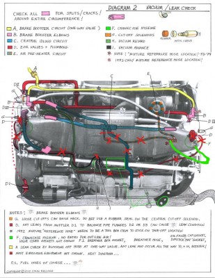 InkedDualCarbDiagram2 -with my set up_LI.jpg